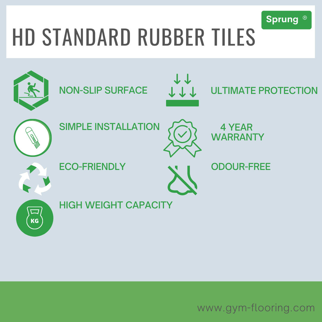 Outdoor Safety Rubber Playground Mats - 30mm